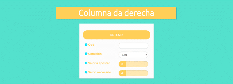Columna Betfair