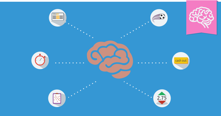Factor Psicológico y Cognición en el Trading Deportivo