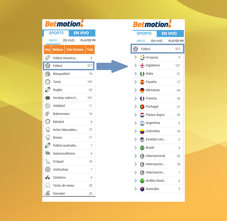 Como Apostar A Penarol En Betmotion