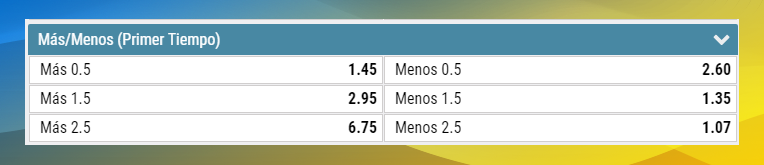 Mas O Menos Primer Tiempo