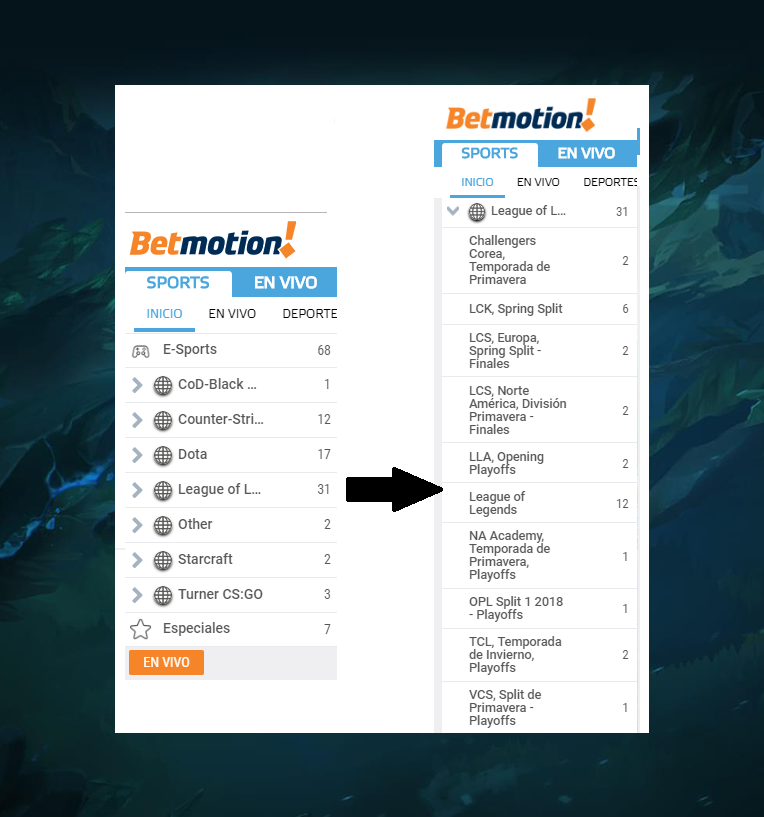 Como Apostar A League Of Legends En Betmotion