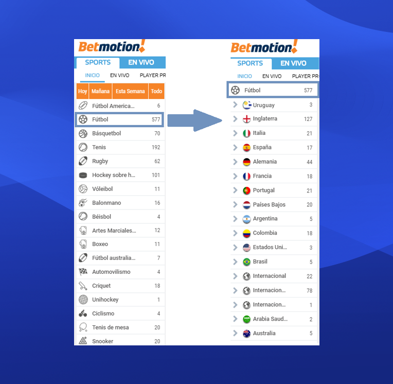Como Apostar A Nacional En Betmotion