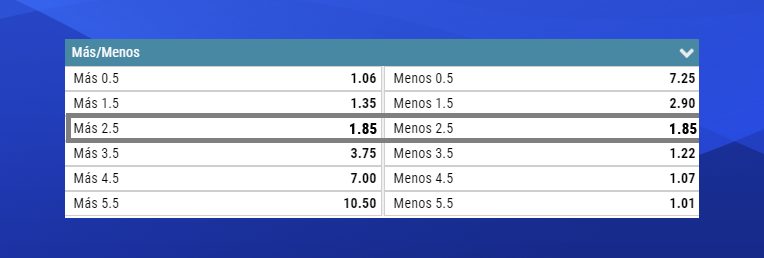 Mas O Menos Goles Imagen 5