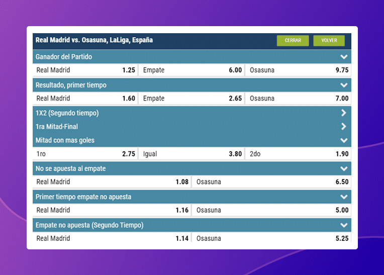 Ejemplo De Mercado De Apuestas