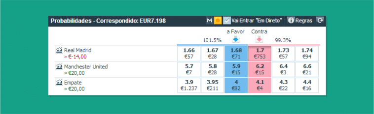 Apostar Contra Betfair Exemplo