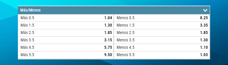 Mercado Goles