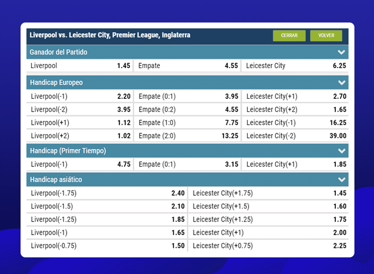 Ganador Del Partido Y Handicaps