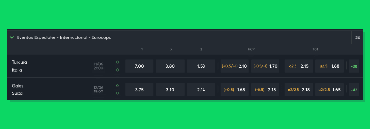 La navegación de Sportsbet.io tiene un buen diseño
