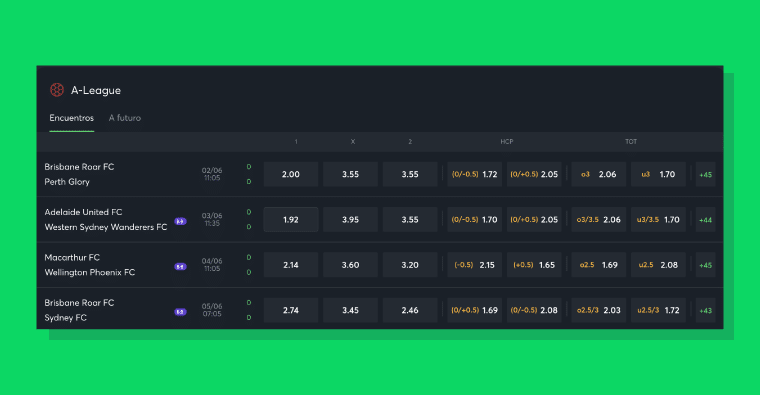 Las probabilidades son competitivas para un corredor de apuestas recreativo
