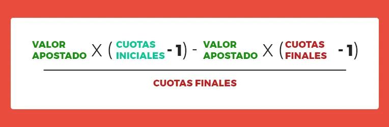El Calculo Del Cashout