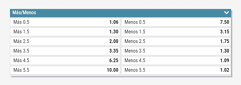 Mercado De Goles 1