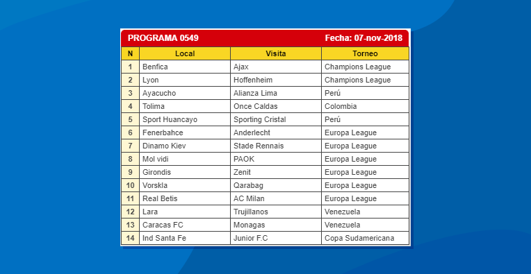 Programacion
