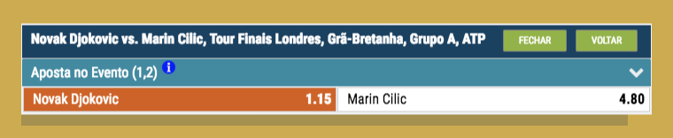 Ganador Del Partido