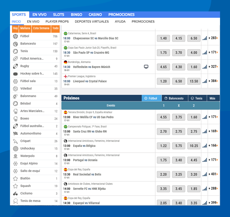 Cuotas Betmotion