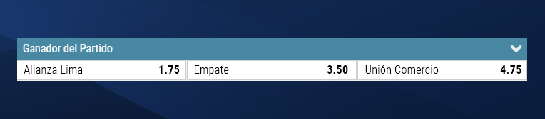 Alianza Lima A Ganador Del Partido
