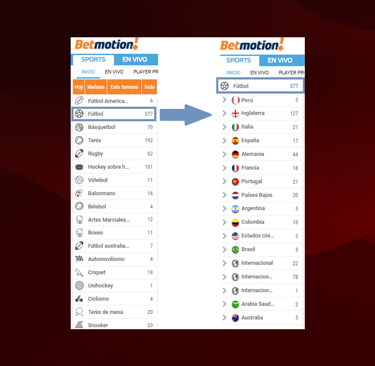 Como Apostar A Melgar En Betmotion