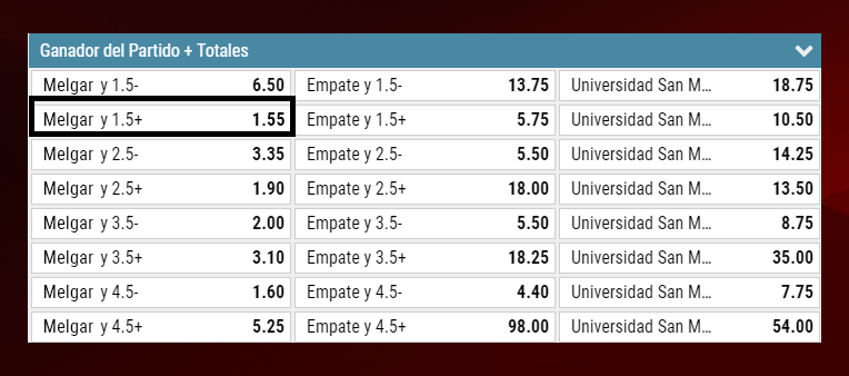 Ganador Mas Total De Goles Imagen 3