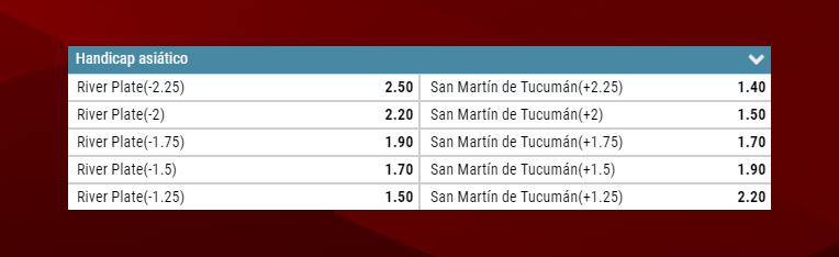 Handicap Asiatico A River Plate