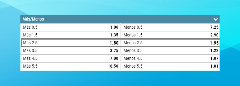 Mas O Menos Goles 2