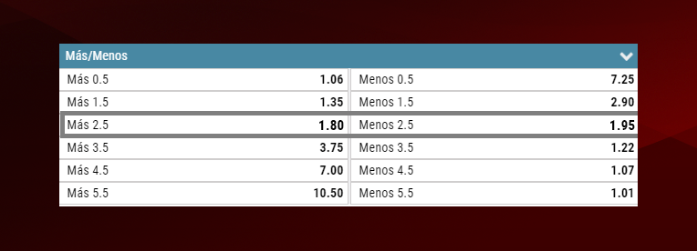 Mas O Menos Goles Imagen 4