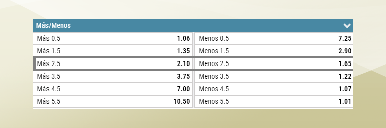 Mercado De Goles 1