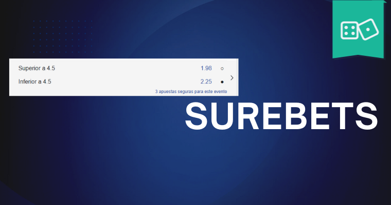 Surebets