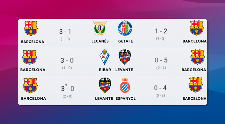 Las Mejores Apuestas En Barcelona